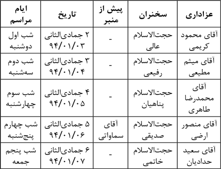 مراسم عزاداری ایام فاطمیه(س) برگزار می‌شود