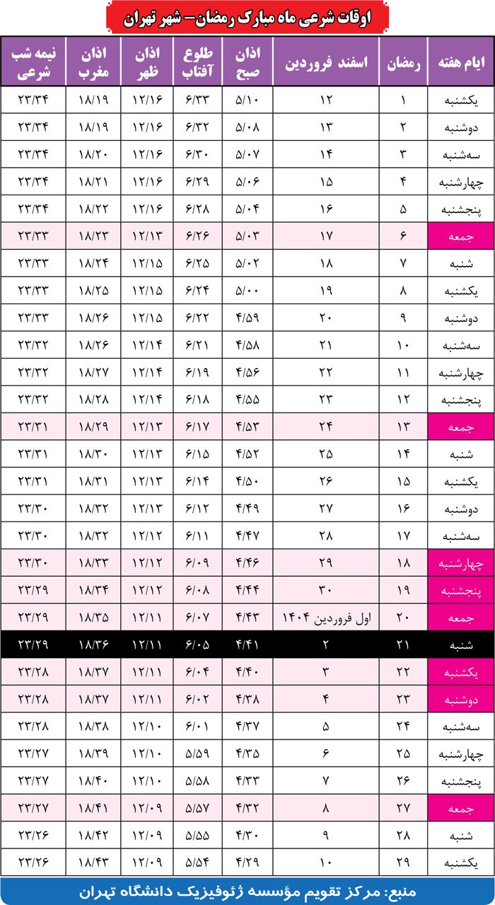 اوقات شرعی ماه مبارک رمضان- شهر تهران